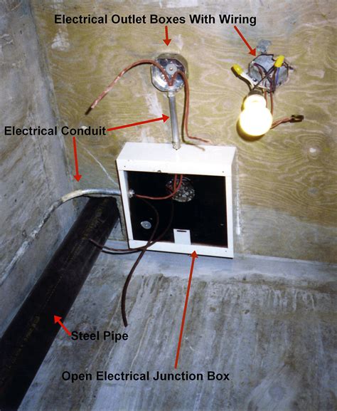 inside the dreaded JUNCTION BOX 